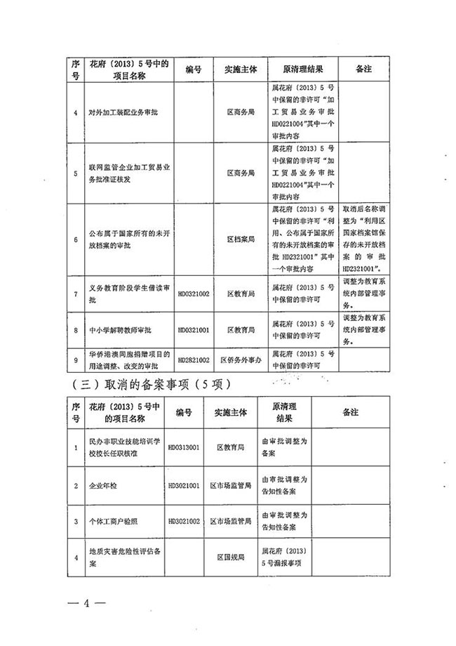 沙巴体育试玩