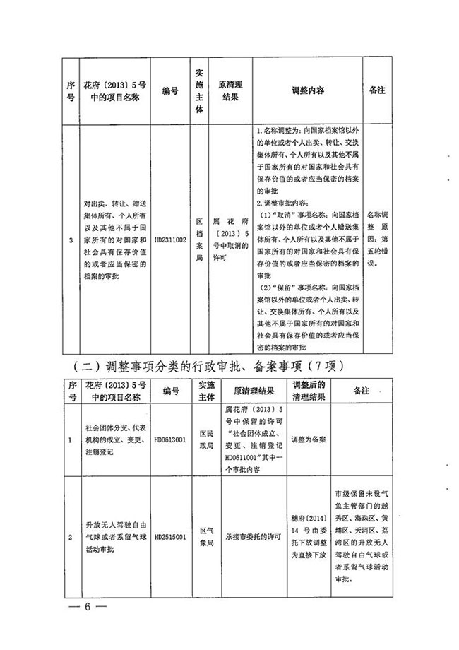 沙巴体育试玩