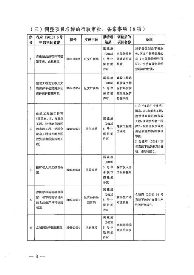 沙巴体育试玩