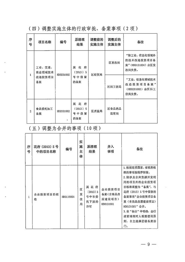 沙巴体育试玩