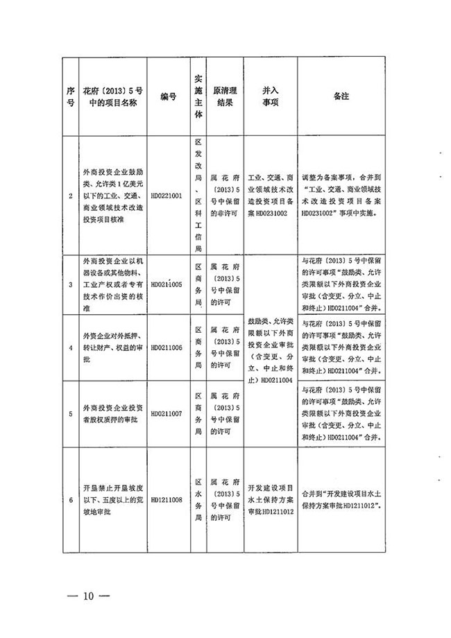 沙巴体育试玩