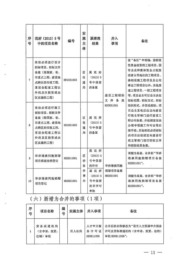 沙巴体育试玩