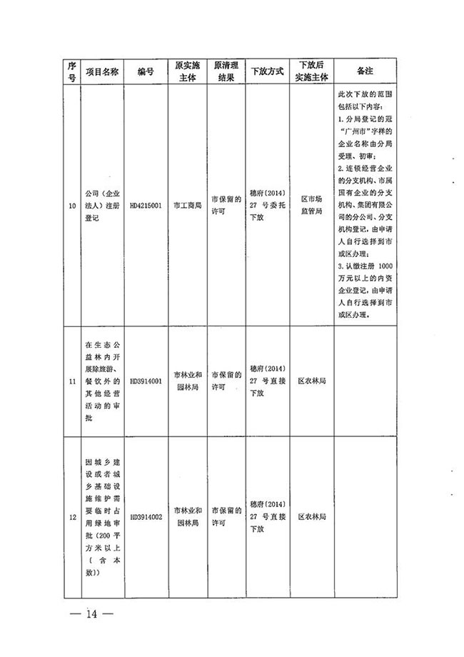 沙巴体育试玩