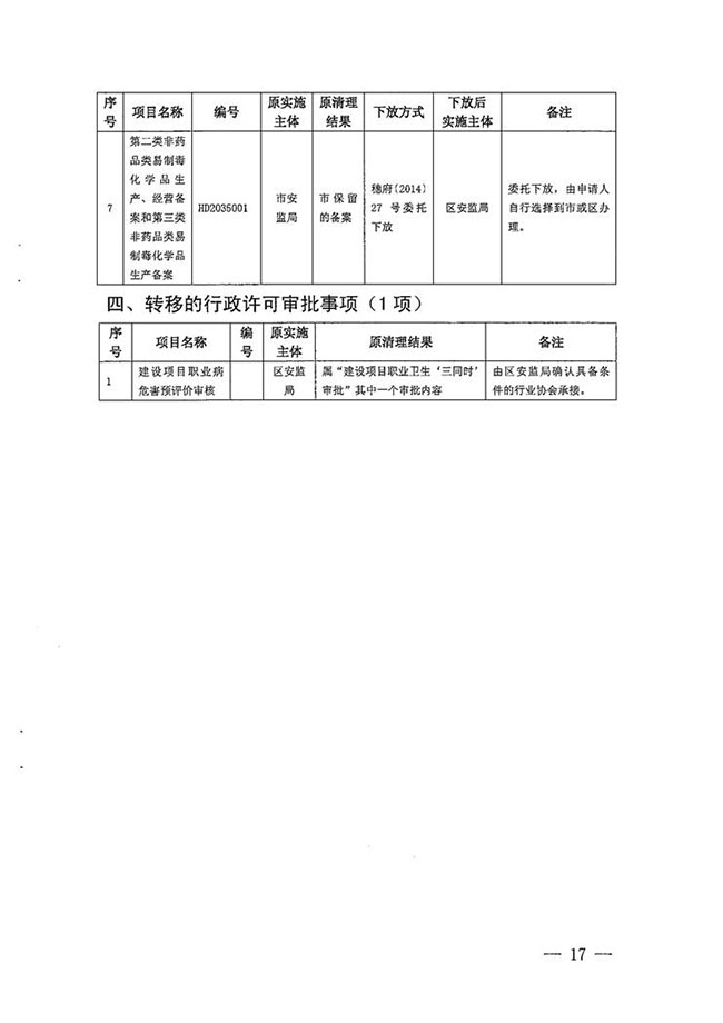沙巴体育试玩