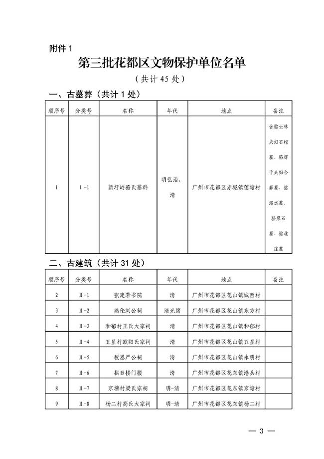 沙巴体育试玩