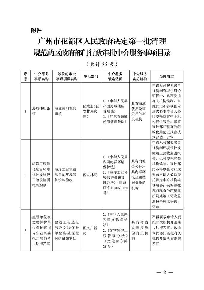 沙巴体育试玩