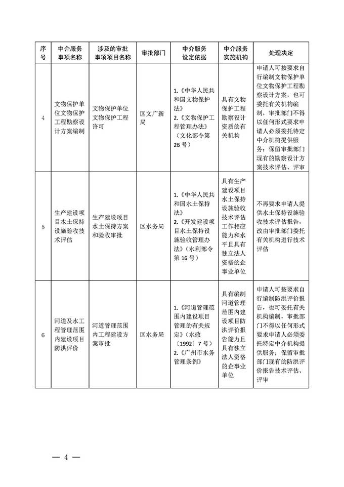 沙巴体育试玩