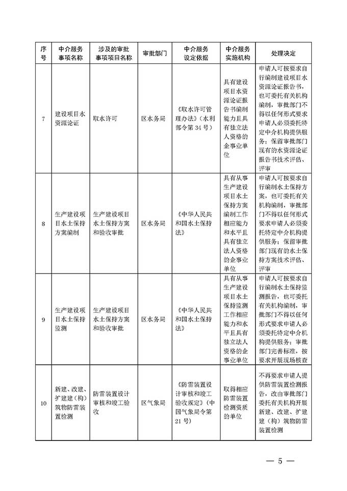 沙巴体育试玩