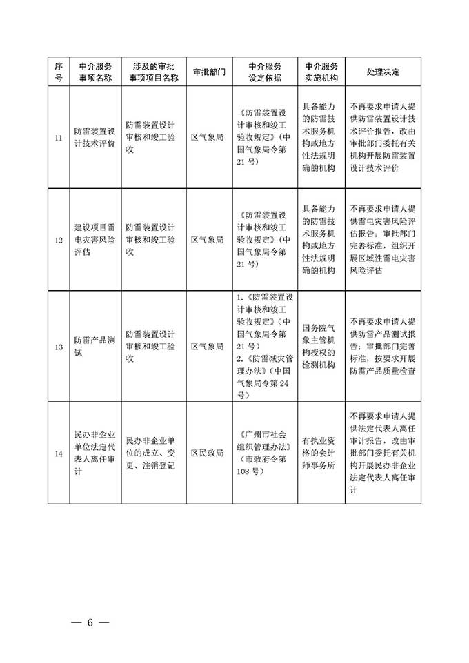 沙巴体育试玩