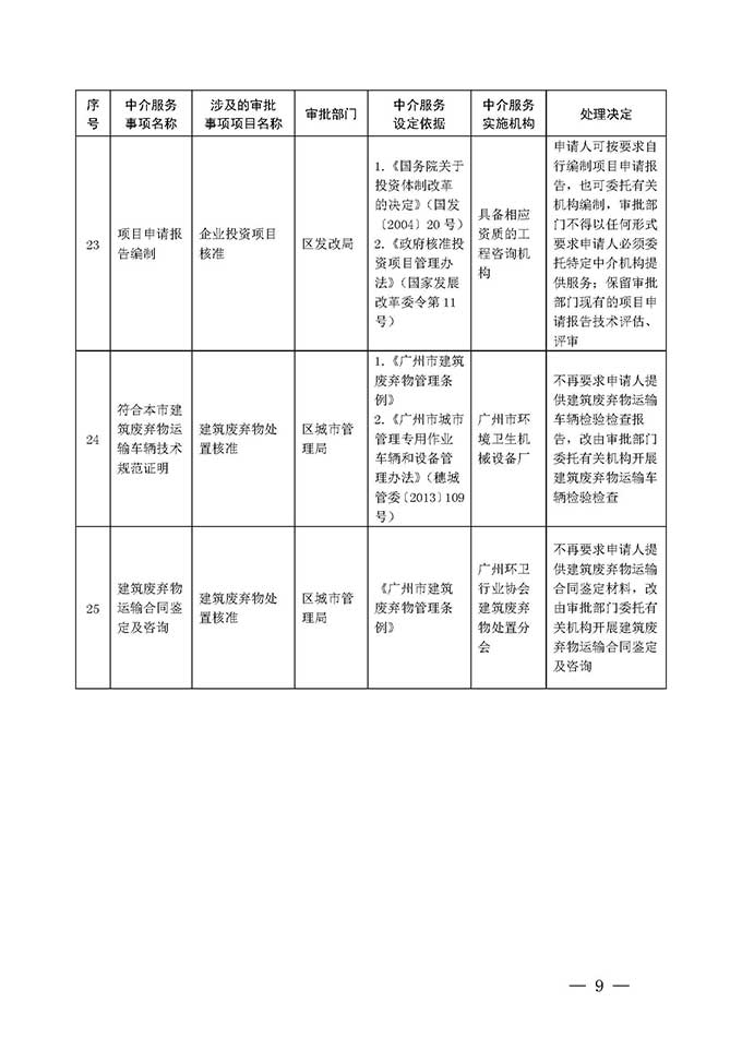 沙巴体育试玩