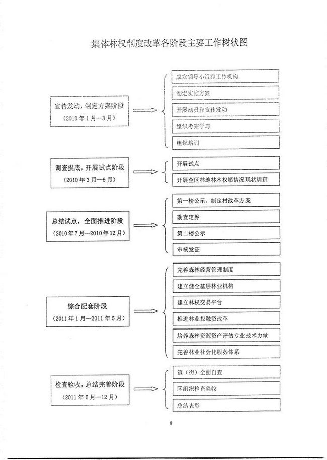 沙巴体育试玩