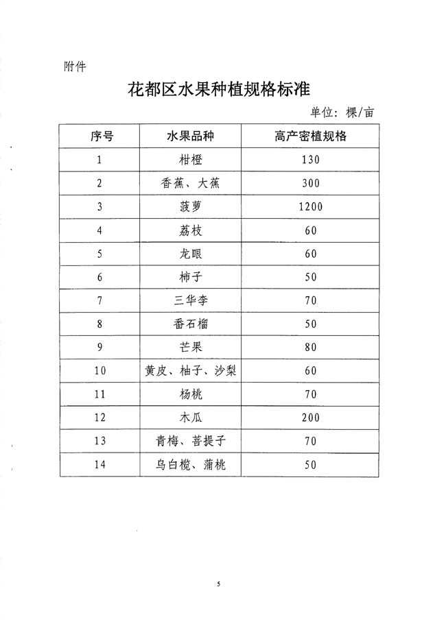 沙巴体育试玩