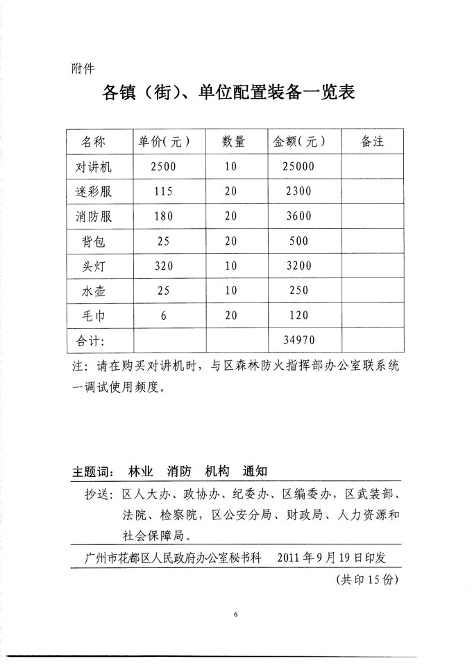 沙巴体育试玩