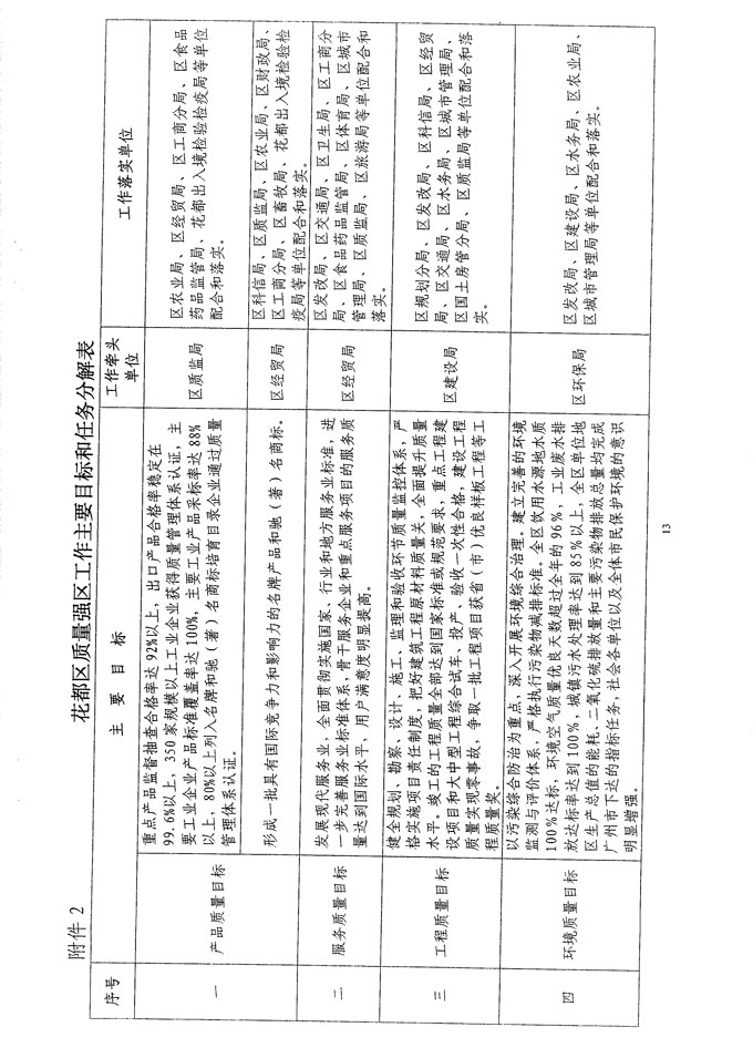 沙巴体育试玩
