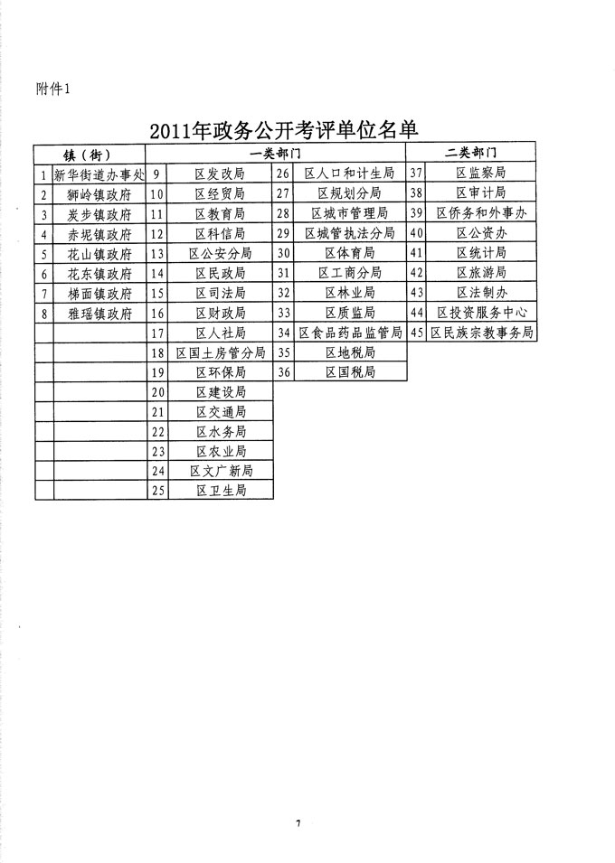 沙巴体育试玩