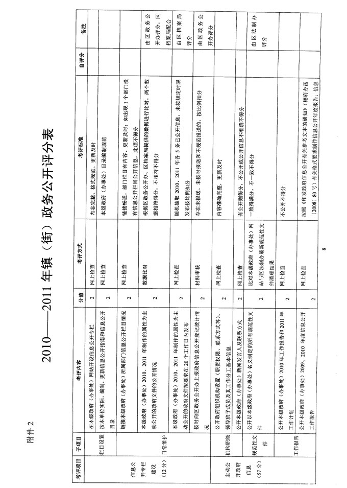 沙巴体育试玩