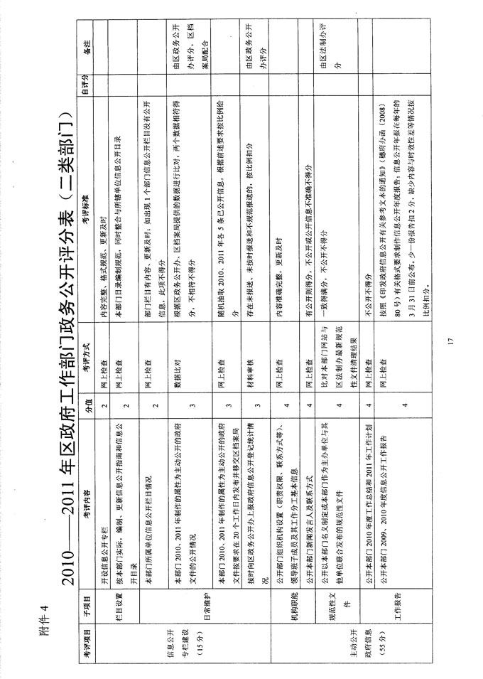 沙巴体育试玩