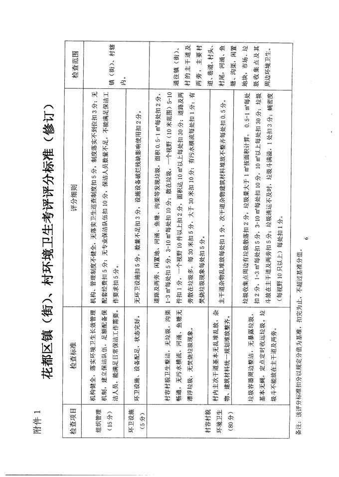 沙巴体育试玩