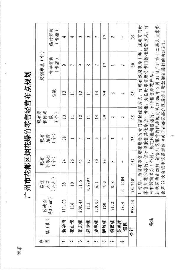 沙巴体育试玩