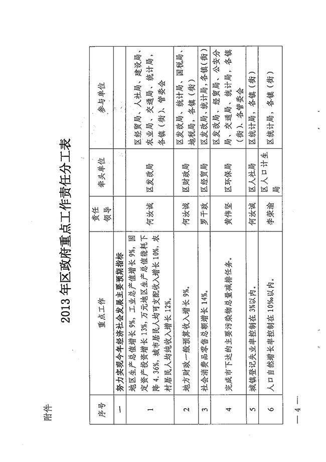 沙巴体育试玩