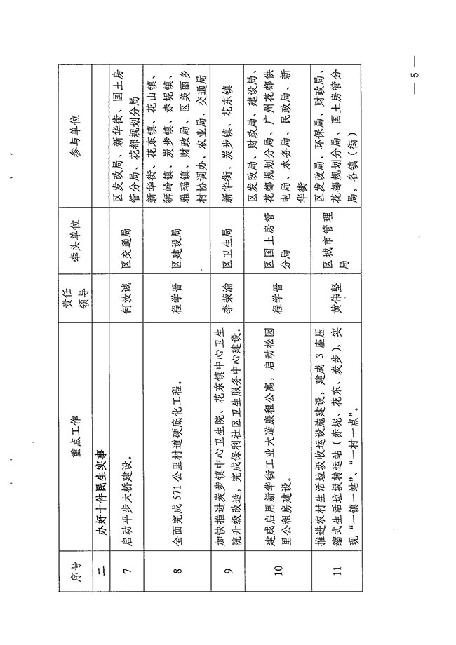 沙巴体育试玩