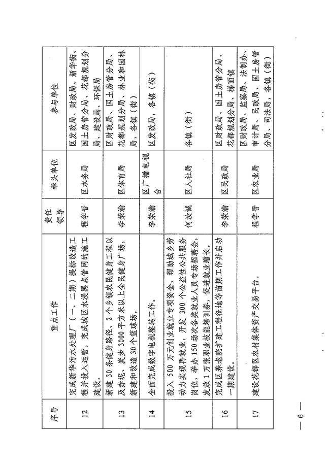沙巴体育试玩