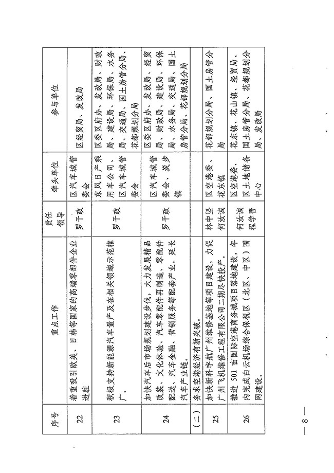 沙巴体育试玩