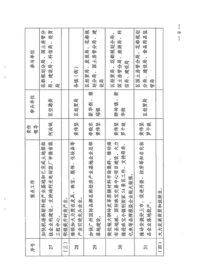 沙巴体育试玩