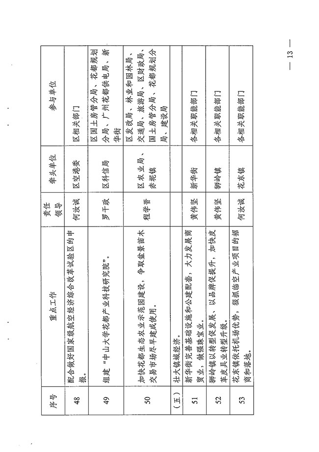 沙巴体育试玩