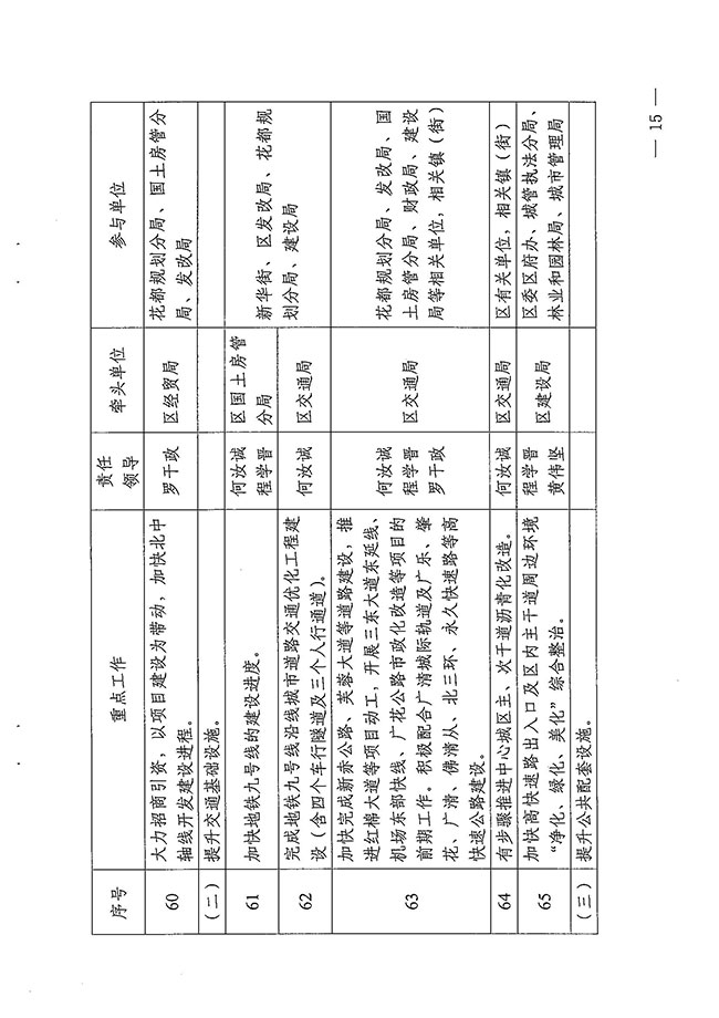 沙巴体育试玩