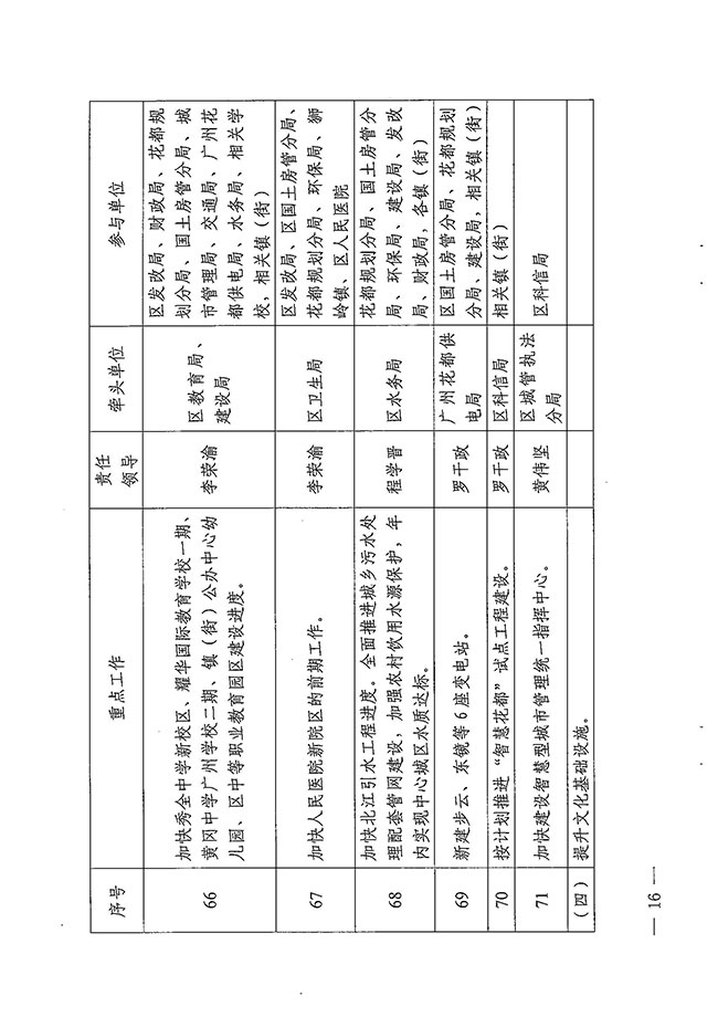 沙巴体育试玩