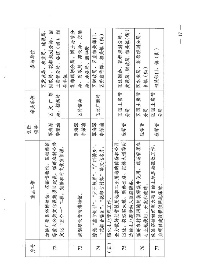 沙巴体育试玩
