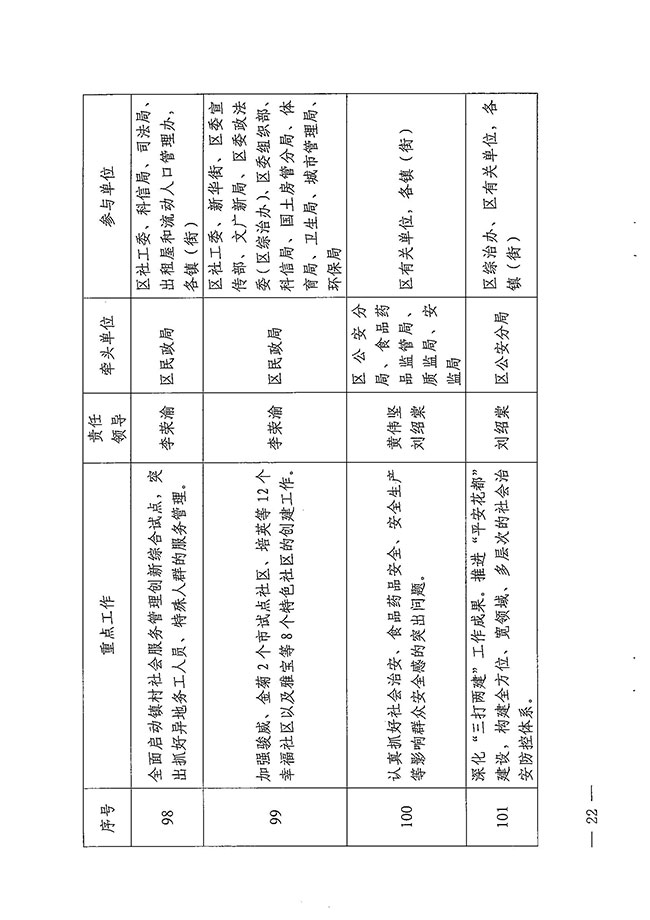 沙巴体育试玩