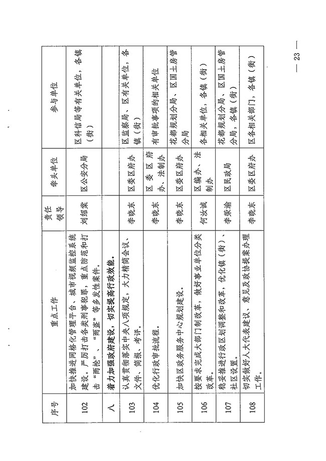 沙巴体育试玩