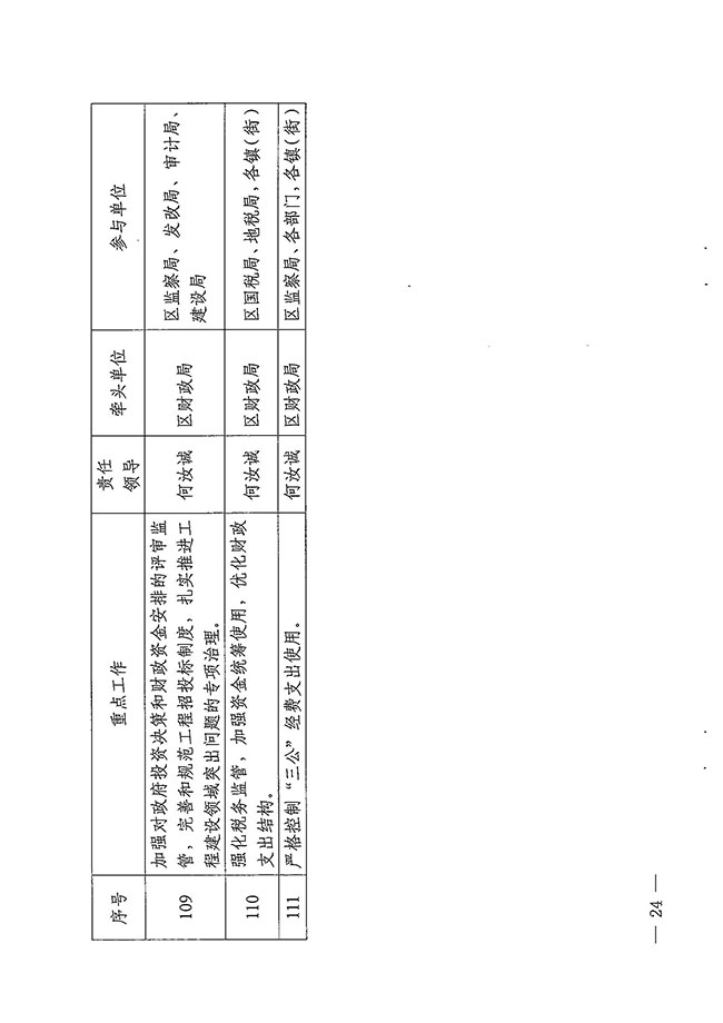 沙巴体育试玩
