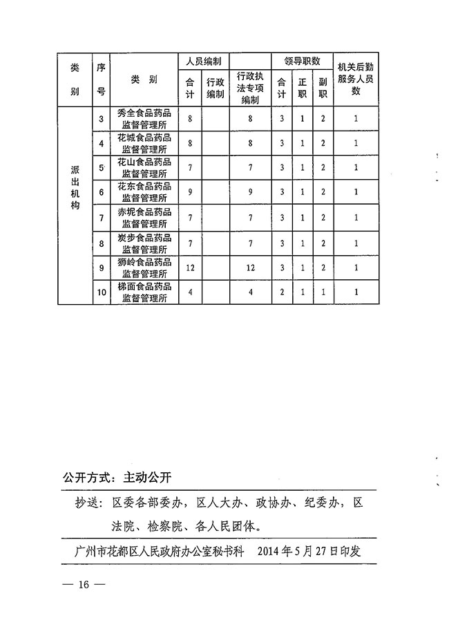 沙巴体育试玩