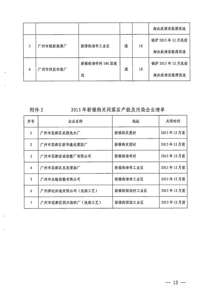 沙巴体育试玩