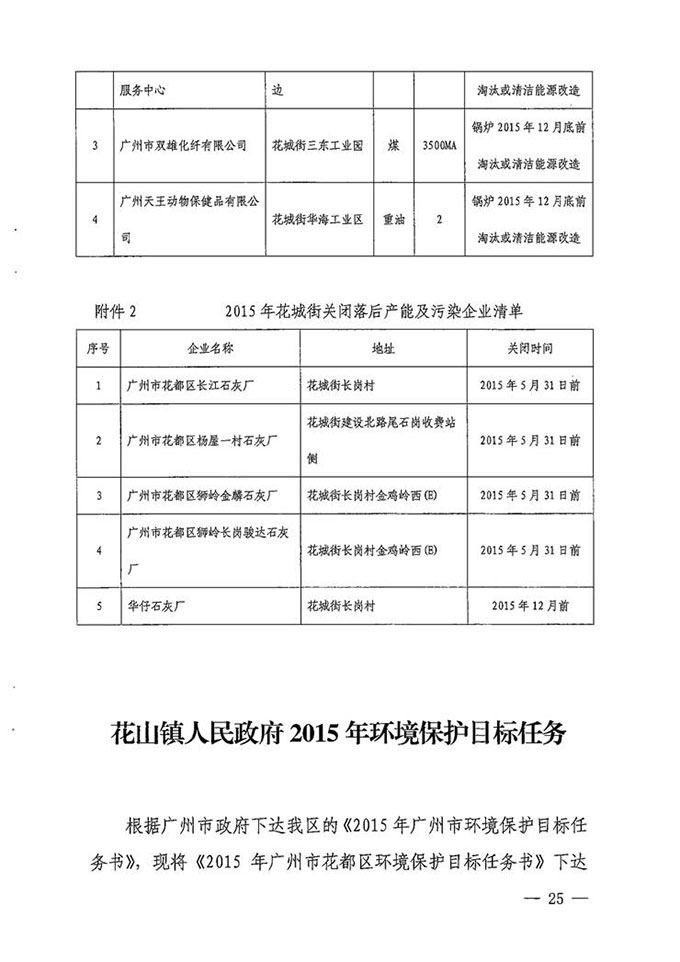 沙巴体育试玩