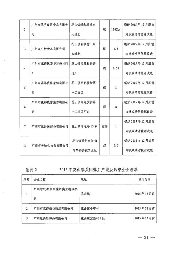 沙巴体育试玩