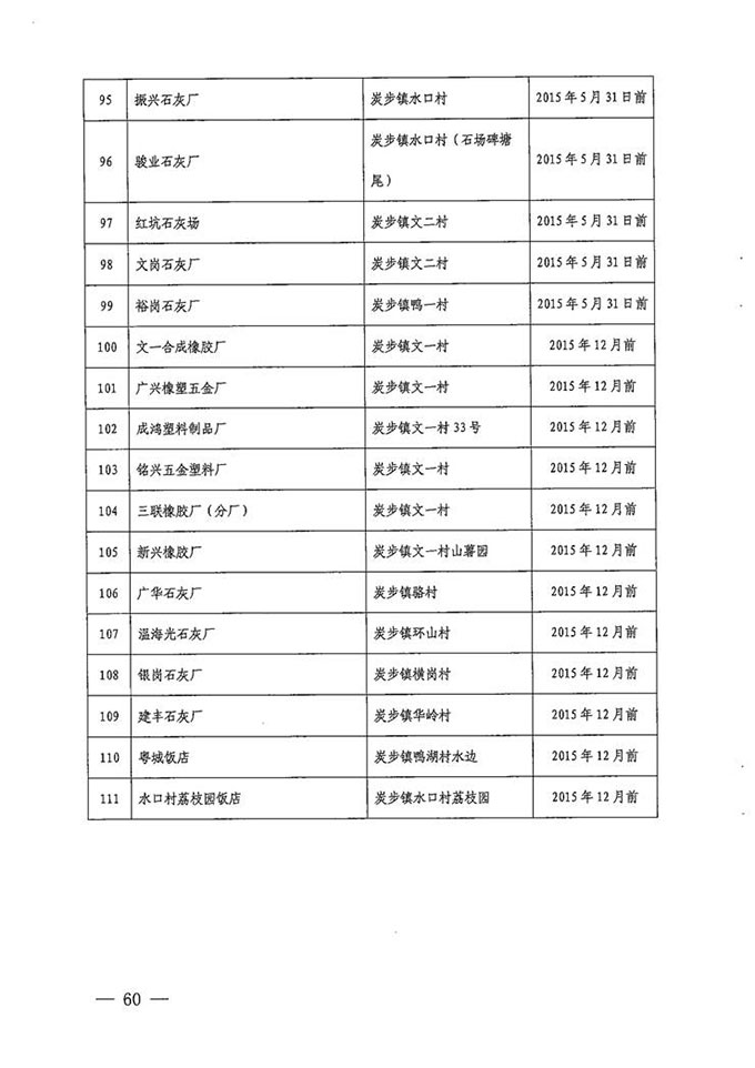 沙巴体育试玩