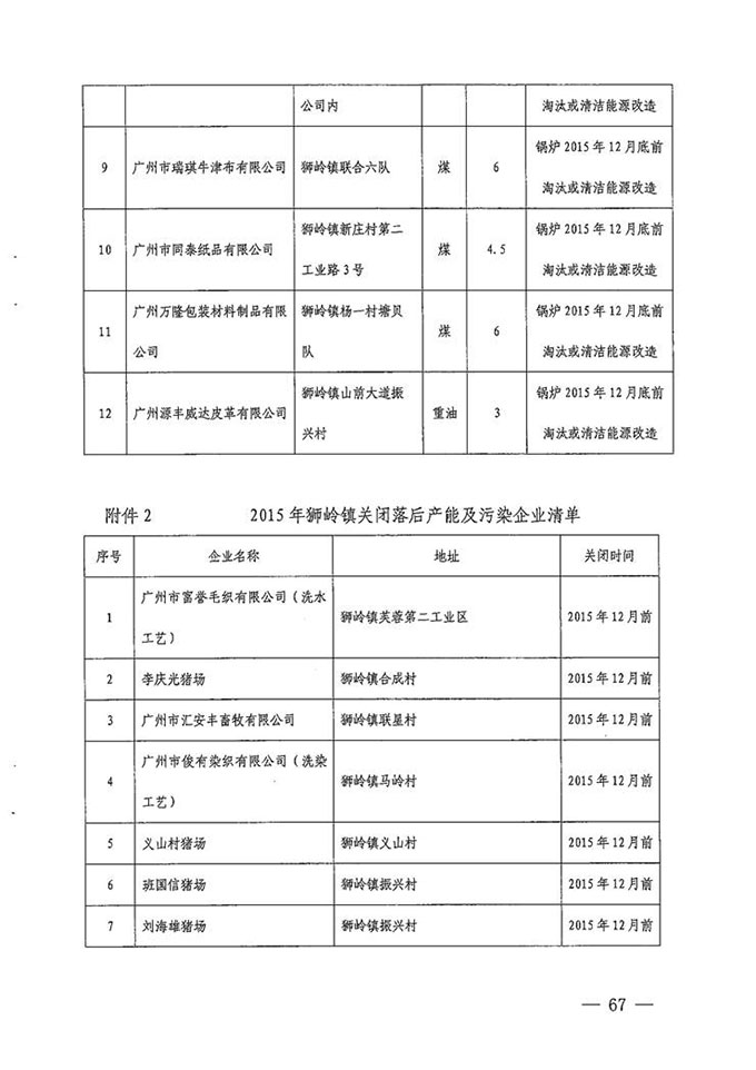 沙巴体育试玩