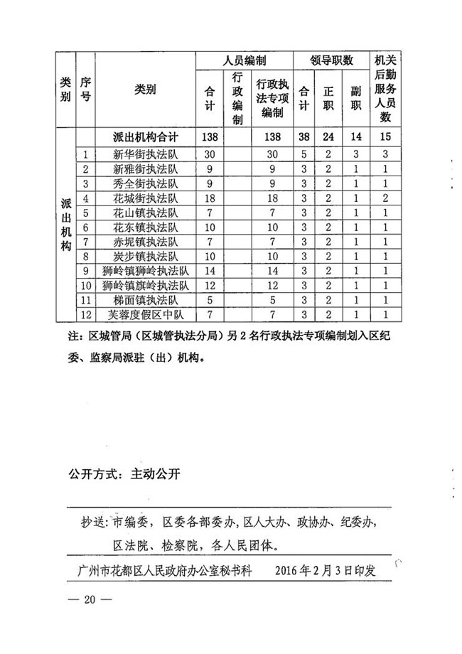沙巴体育试玩