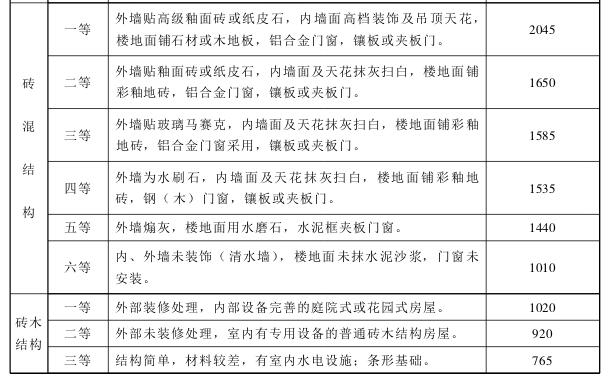 沙巴体育试玩