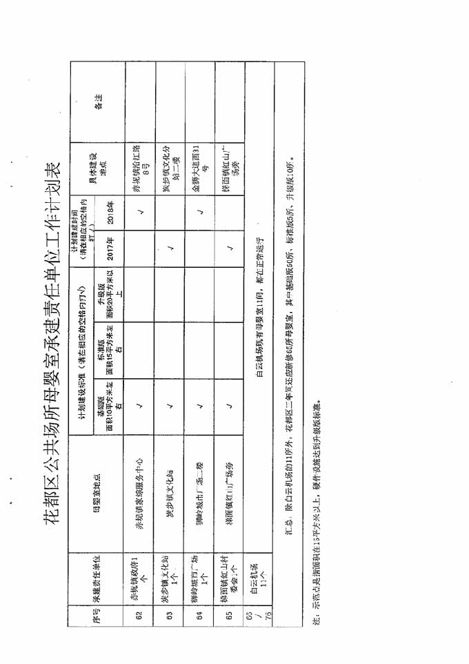 沙巴体育试玩