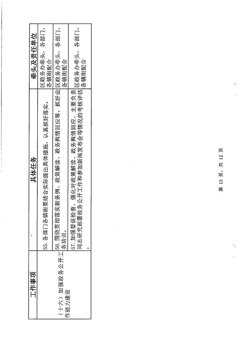 沙巴体育试玩