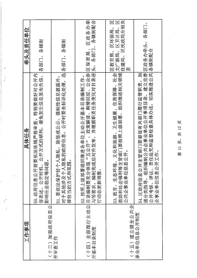 沙巴体育试玩