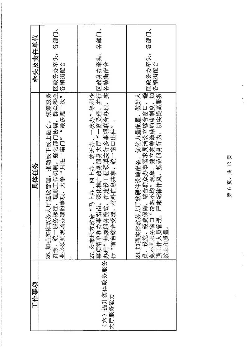 沙巴体育试玩