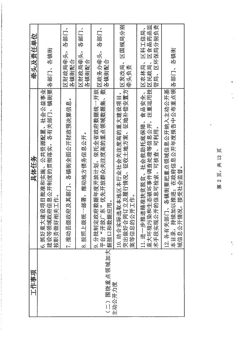 沙巴体育试玩