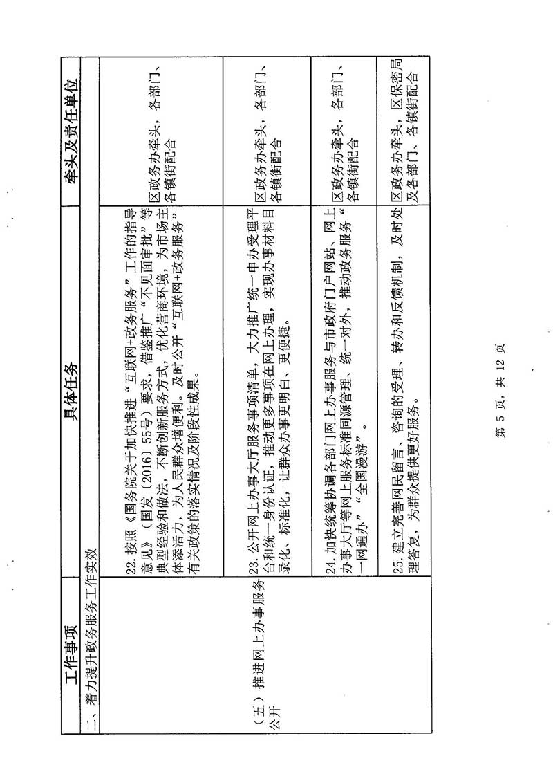 沙巴体育试玩