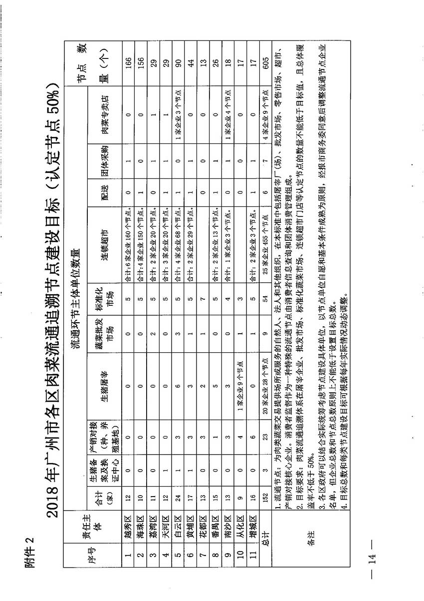 沙巴体育试玩